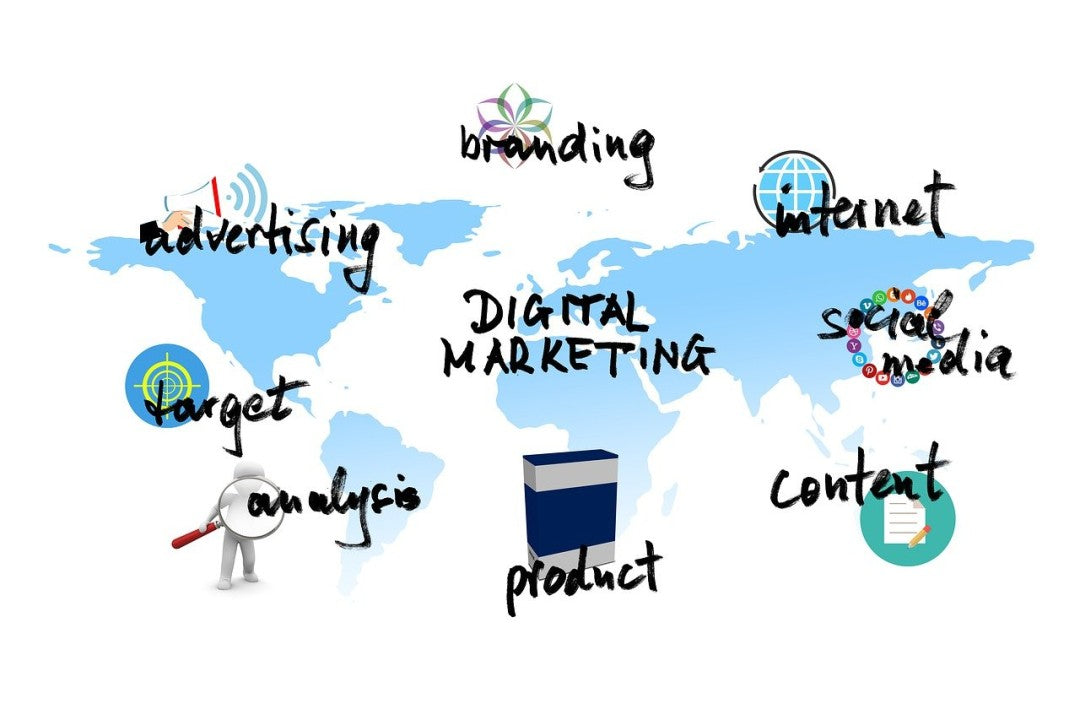 Tipos de Marketing digital y como se utilizan
