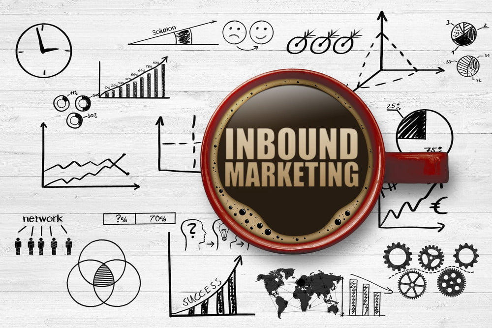 ¿Qué es el inbound marketing y cómo puede ayudar a tu empresa?