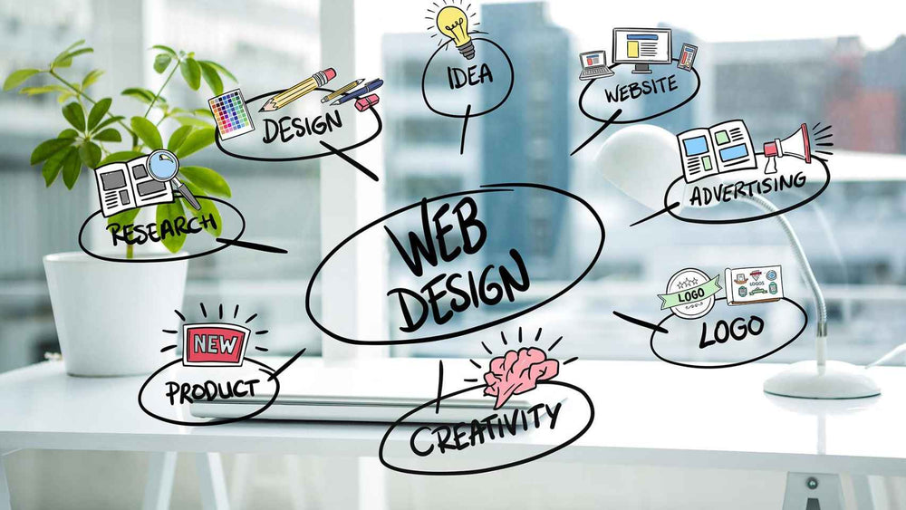 Páginas web en México