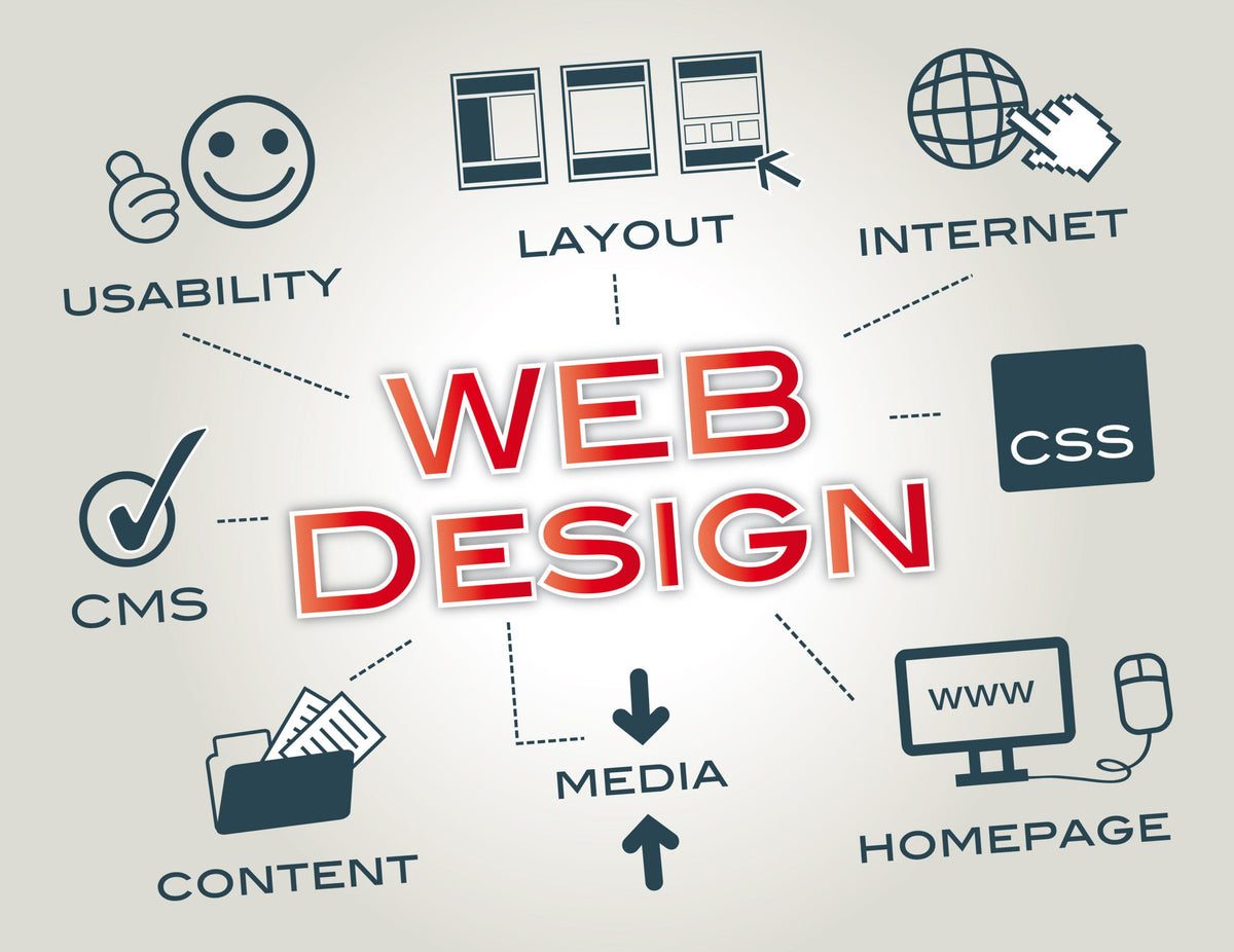 Paginas Web en Guadalajara